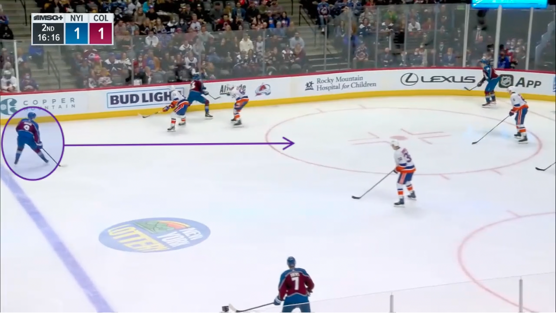 Offensive Zone Play by Makar and Toews - D Dot Dive